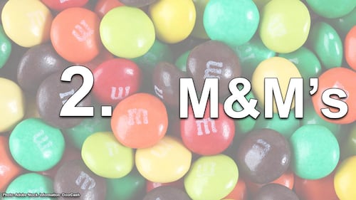 Candy countdown