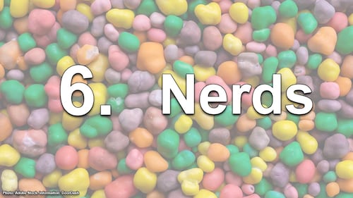 Candy countdown