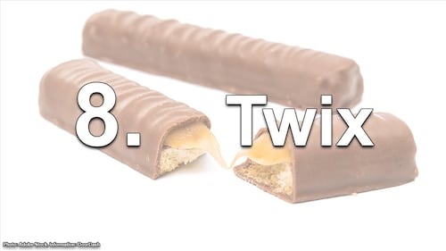 Candy countdown